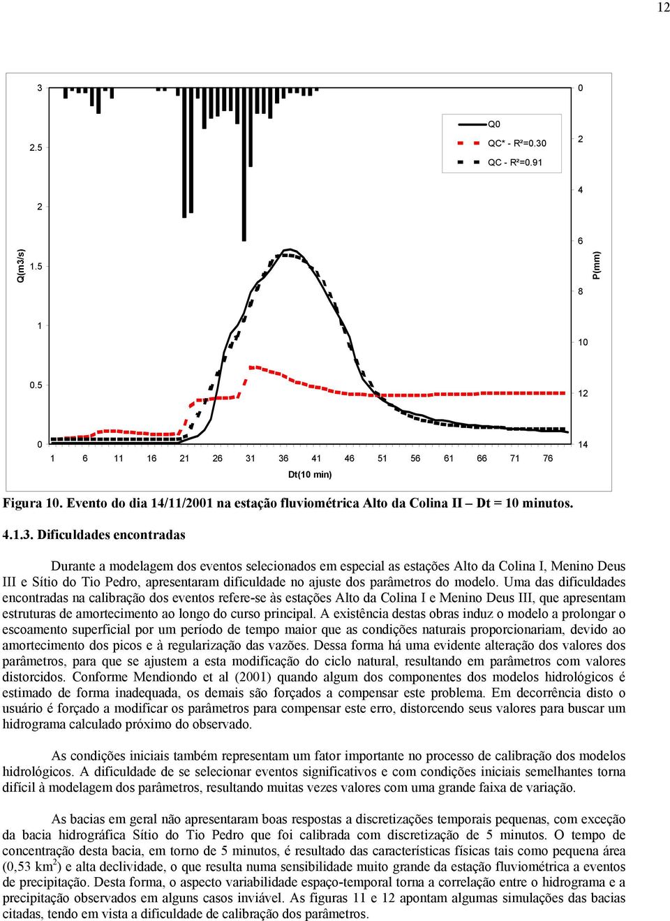 Dificuldades encontradas Durante a modelagem dos eventos selecionados em especial as estações Alto da Colina I, Menino Deus III e Sítio do Tio Pedro, apresentaram dificuldade no ajuste dos parâmetros