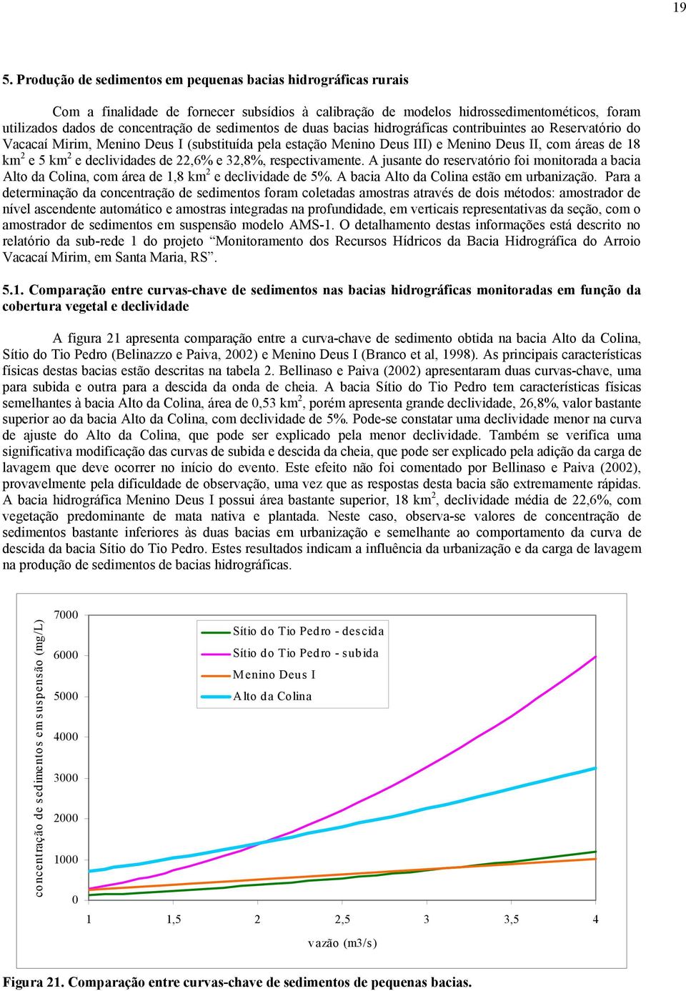 declividades de 22,6% e 32,8%, respectivamente. A jusante do reservatório foi monitorada a bacia Alto da Colina, com área de 1,8 km 2 e declividade de 5%. A bacia Alto da Colina estão em urbanização.