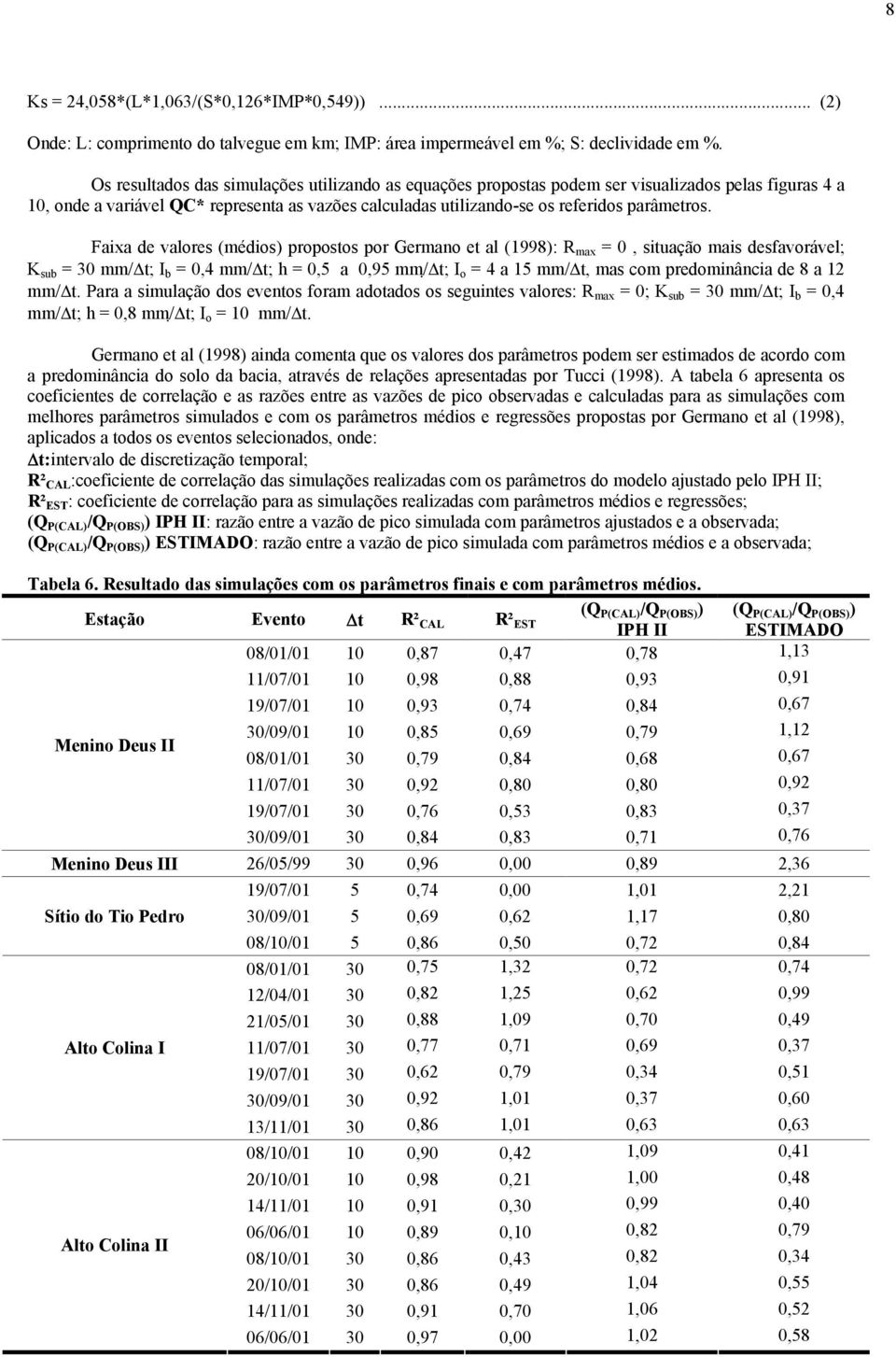 Faixa de valores (médios) propostos por Germano et al (1998): R max =, situação mais desfavorável; K sub = 3 mm/ t; I b =,4 mm/ t; h =,5 a,95 mm/ t; I o = 4 a 15 mm/ t, mas com predominância de 8 a