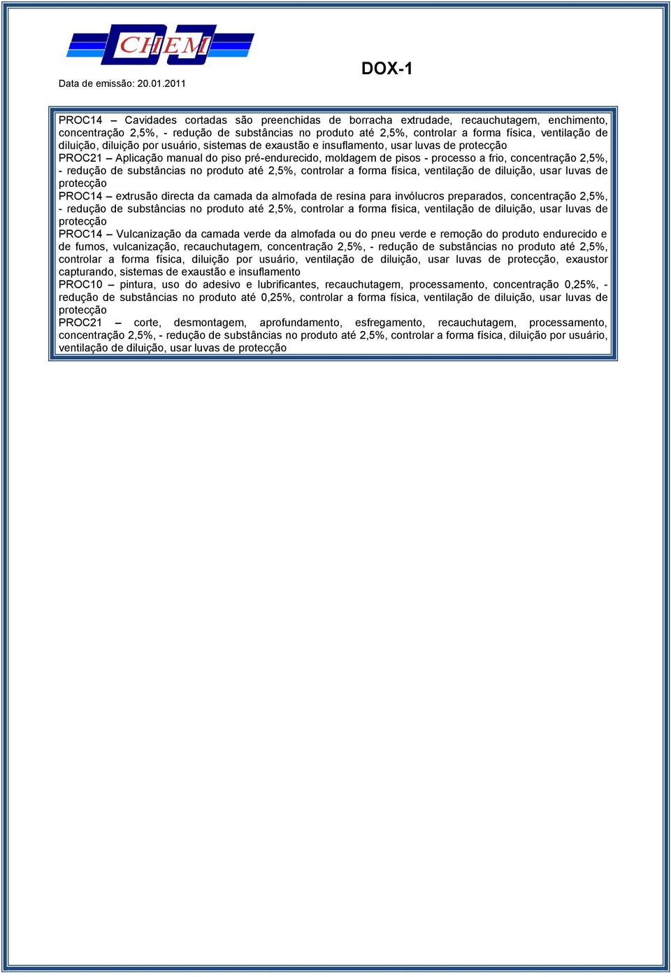 redução de substâncias no produto até 2,5%, controlar a forma física, ventilação de diluição, usar luvas de protecção PROC14 extrusão directa da camada da almofada de resina para invólucros