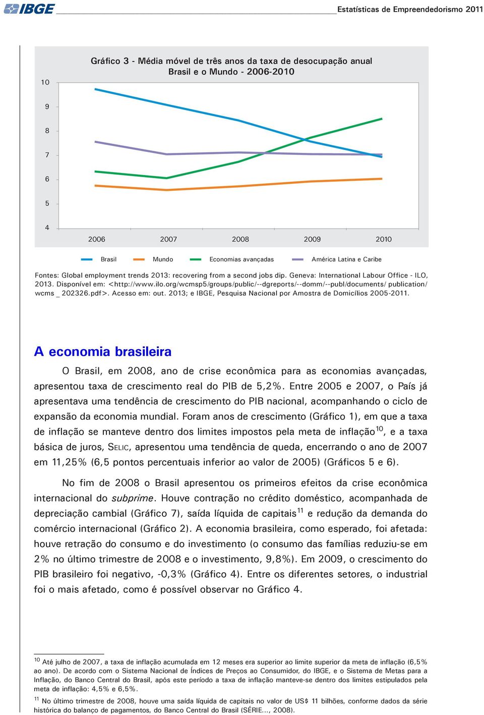 org/wcmsp5/groups/public/--dgreports/--domm/--publ/documents/ publication/ wcms _ 202326.pdf>. Acesso em: out. 2013; e IBGE, Pesquisa Nacional por Amostra de Domicílios 2005-2011.