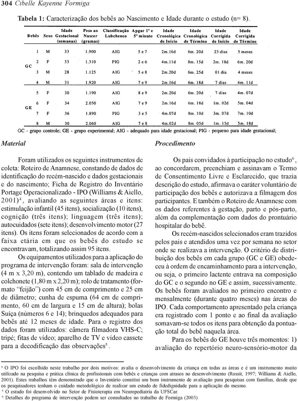 Anamnese, constando de dados de identificação do recém-nascido e dados gestacionais e do nascimento; Ficha de Registro do Inventário Portage Operacionalizado - IPO (Williams & Aiello, 2001) 4,