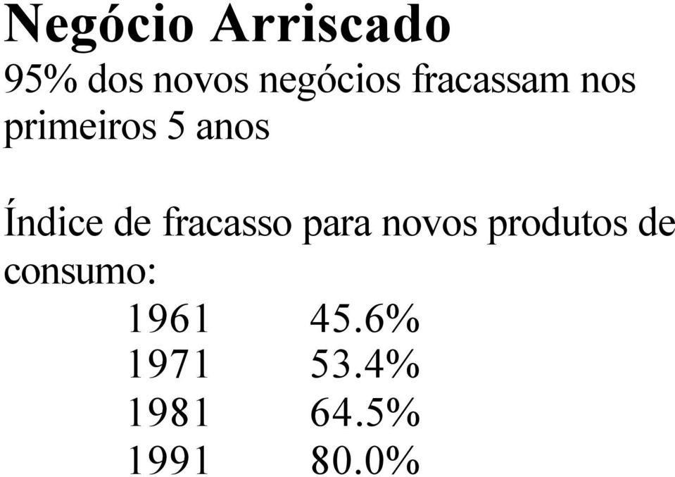 fracasso para novos produtos de consumo: