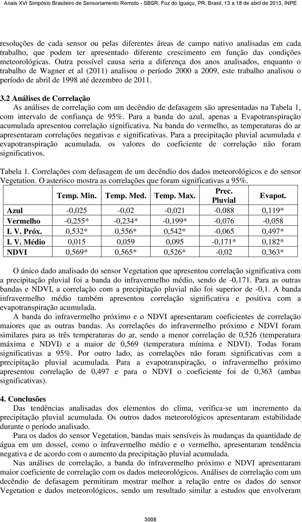 de 2011. 3.2 Análises de Correlação As análises de correlação com um decêndio de defasagem são apresentadas na Tabela 1, com intervalo de confiança de 95%.