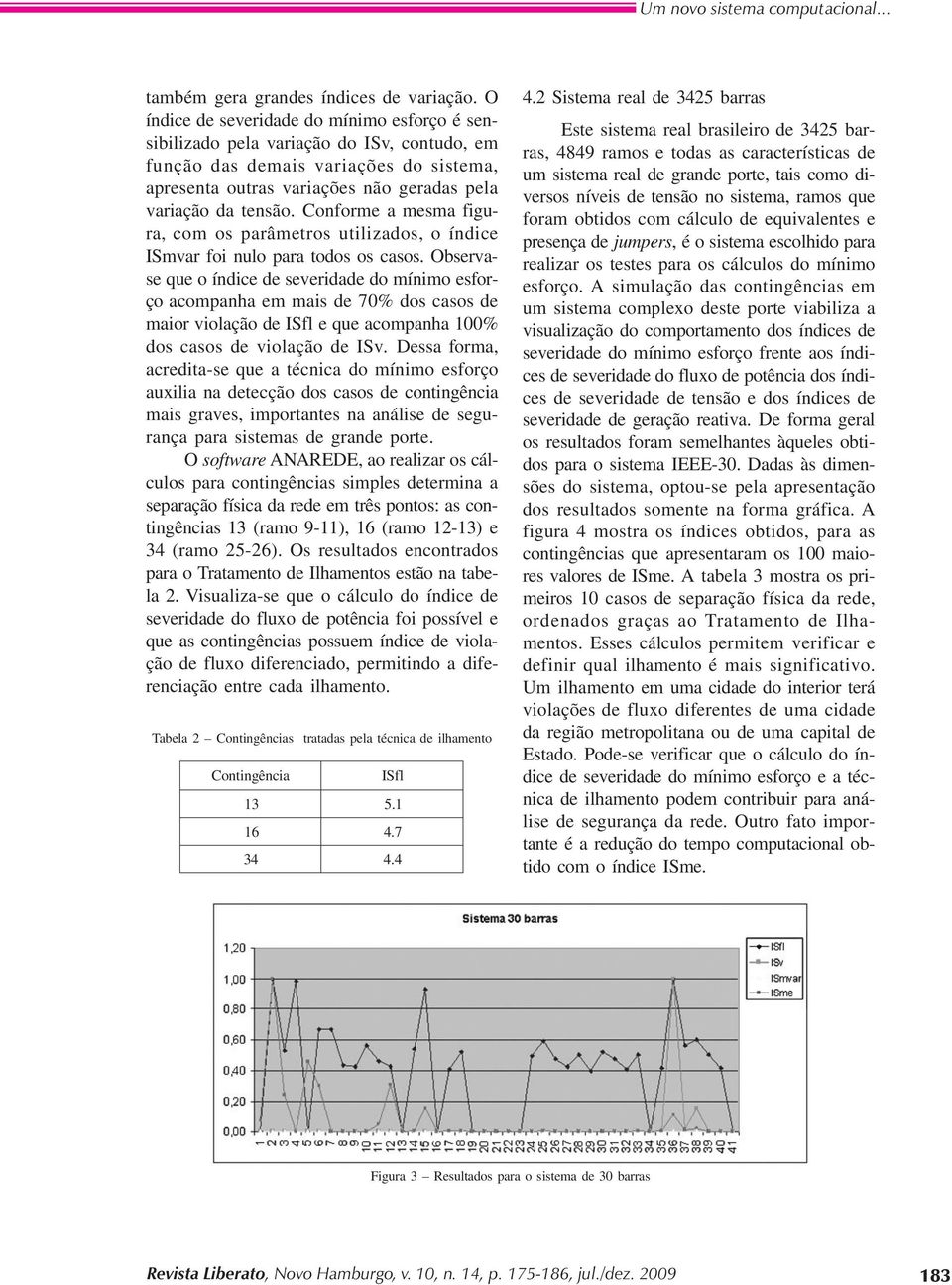 Conforme a mesma figura, com os parâmetros utilizados, o índice ISmvar foi nulo para todos os casos.