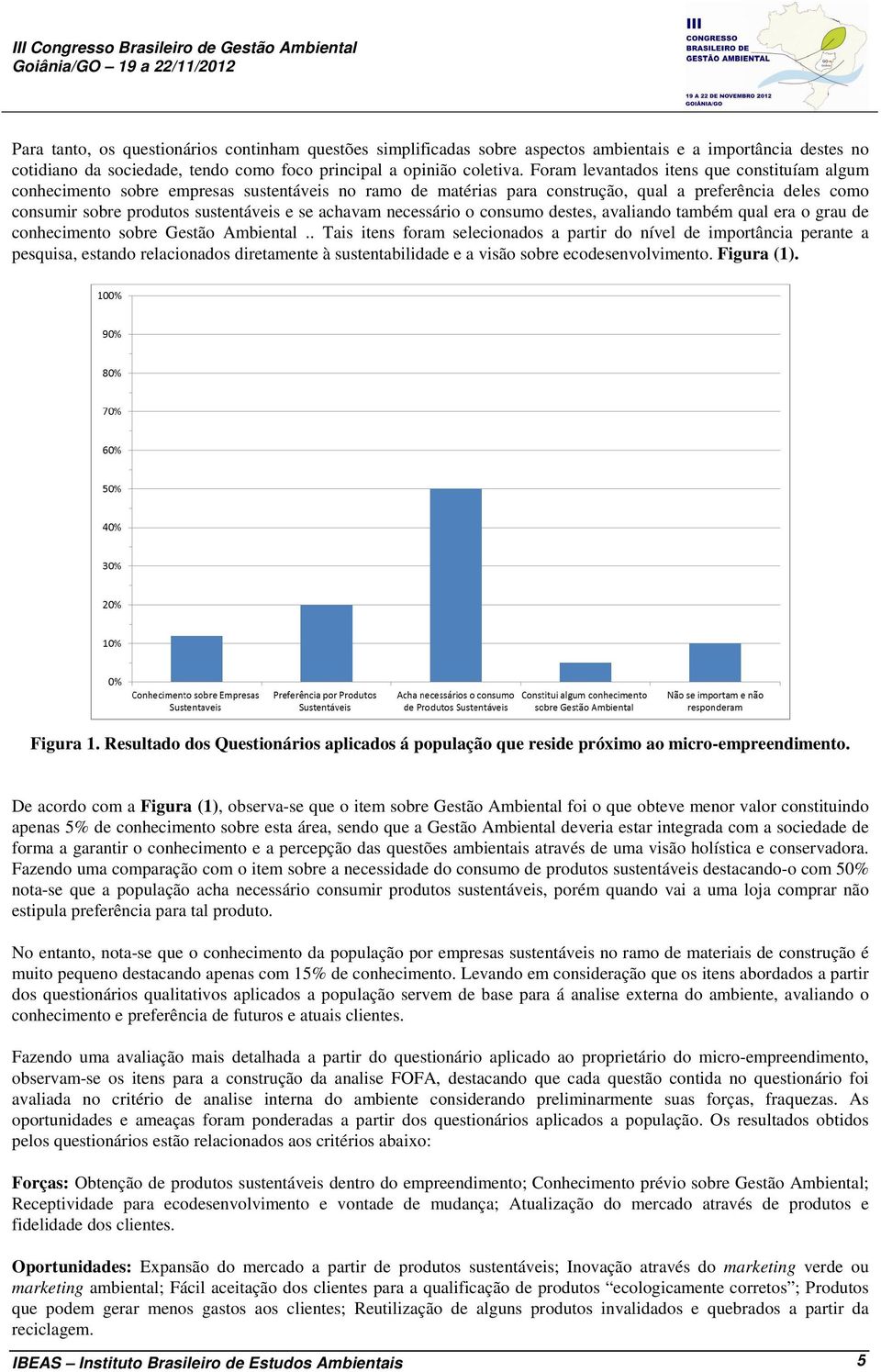 Foram levantados itens que constituíam algum conhecimento sobre empresas sustentáveis no ramo de matérias para construção, qual a preferência deles como consumir sobre produtos sustentáveis e se