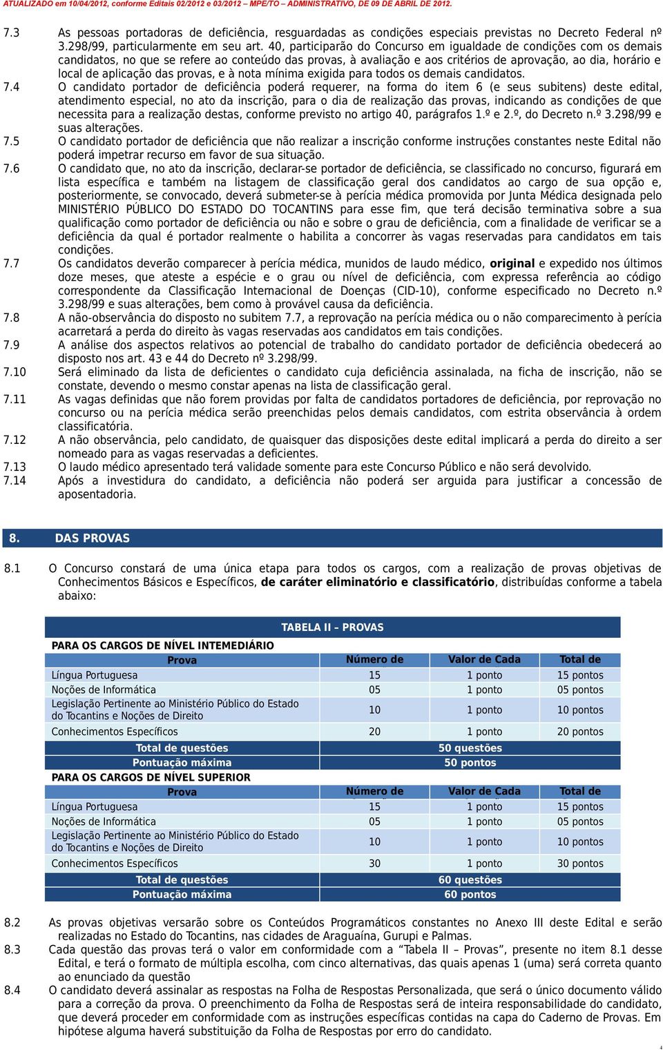 aplicação das provas, e à nota mínima exigida para todos os demais candidatos. 7.