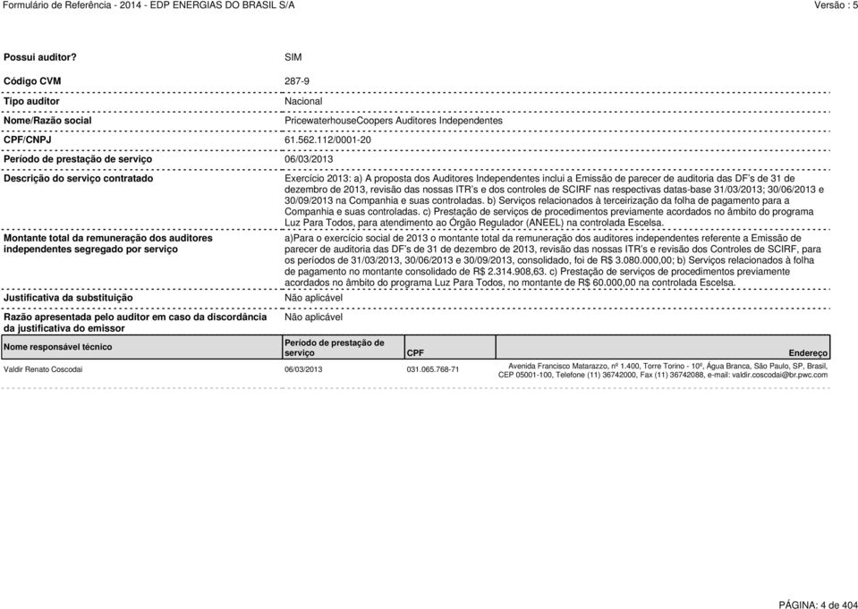 Exercício 2013: a) A proposta dos Auditores Independentes inclui a Emissão de parecer de auditoria das DF s de 31 de dezembro de 2013, revisão das nossas ITR s e dos controles de SCIRF nas