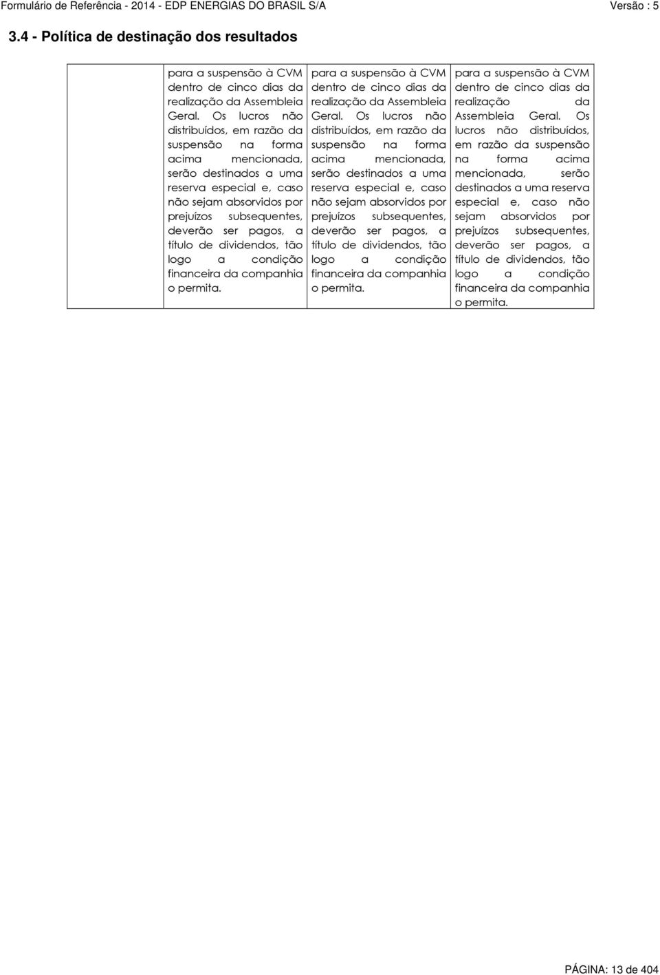 título de dividendos, tão logo a condição financeira da companhia o permita. para a suspensão à CVM dentro de cinco dias da realização da Assembleia Geral.