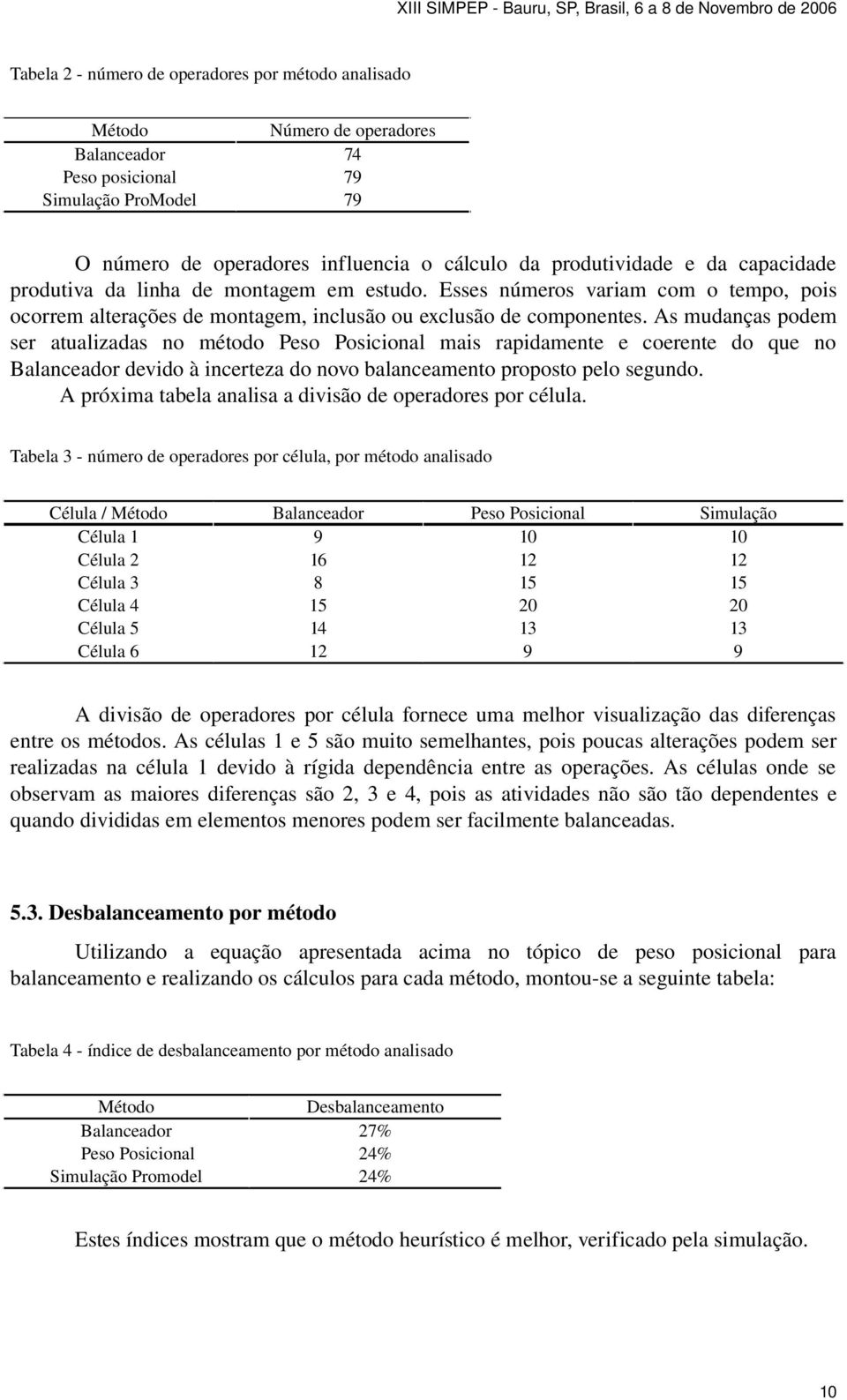 As mudanças podem ser atualizadas no método Peso Posicional mais rapidamente e coerente do que no Balanceador devido à incerteza do novo balanceamento proposto pelo segundo.