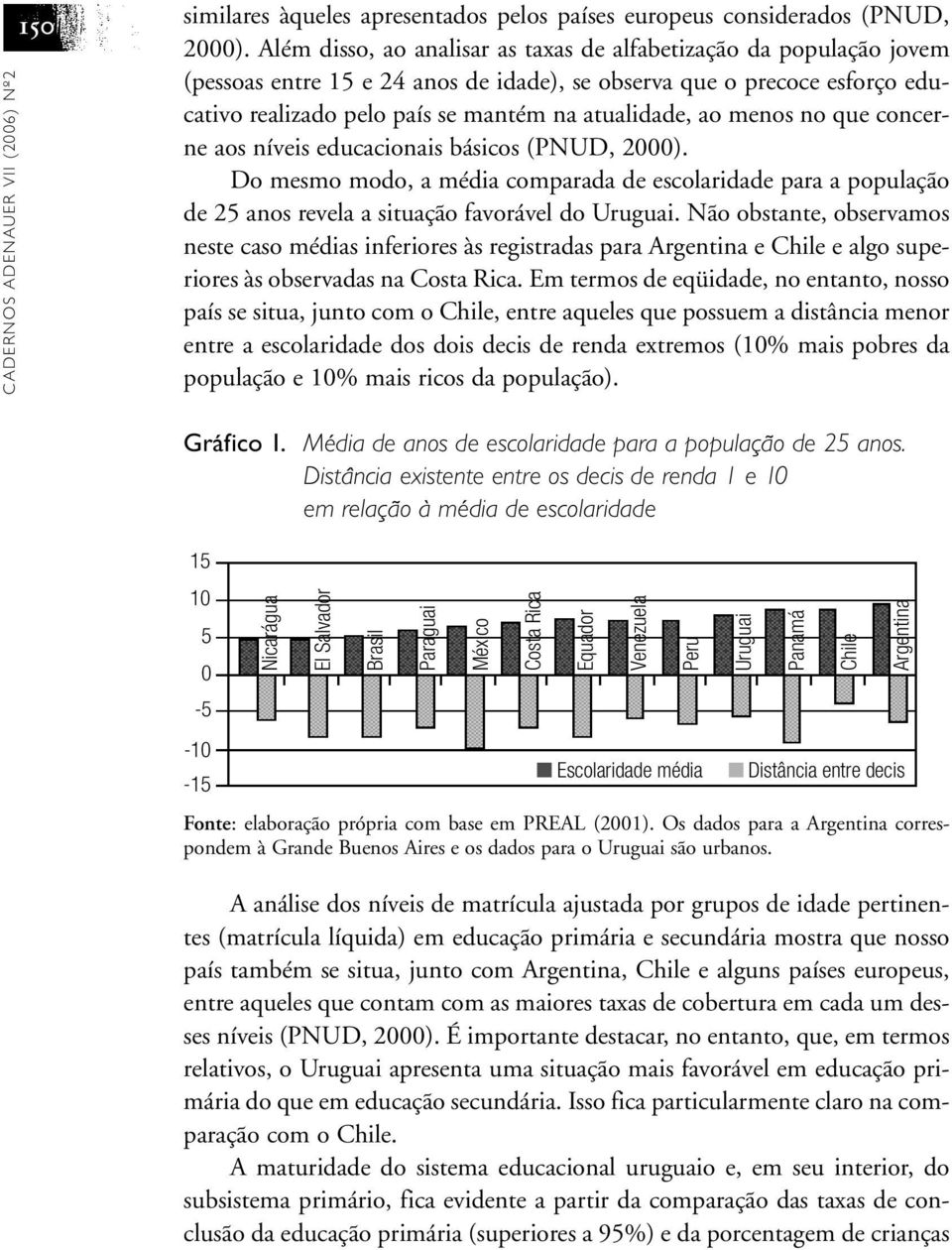 menos no que concerne aos níveis educacionais básicos (PNUD, 2000). Do mesmo modo, a média comparada de escolaridade para a população de 25 anos revela a situação favorável do Uruguai.