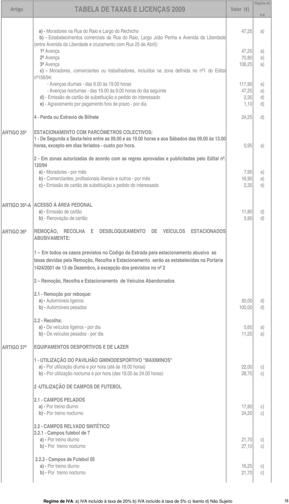 00 às 19.00 horas 117,90 a) - Avenças nocturnas - das 19.00 às 9.