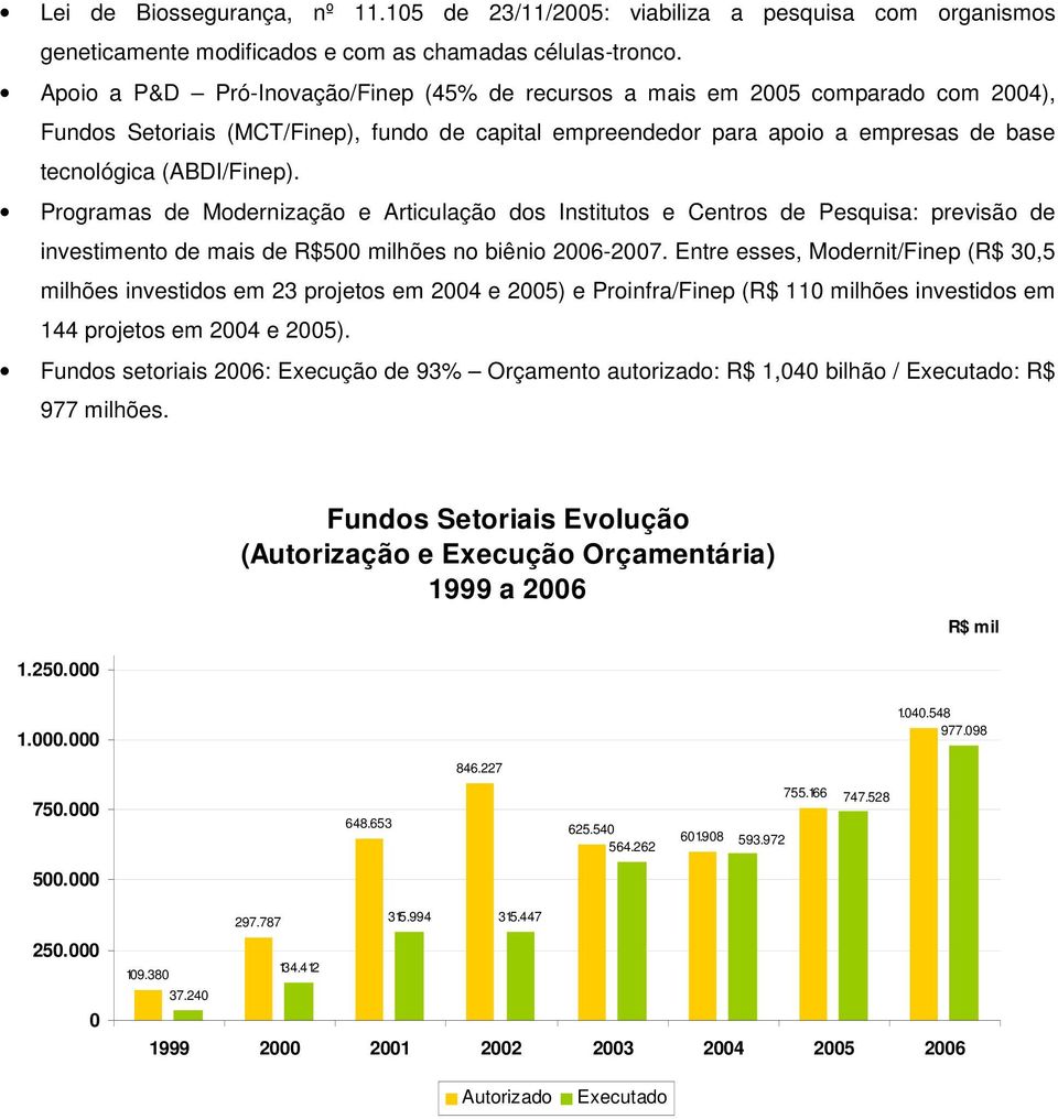 Programas de Modernização e Articulação dos Institutos e Centros de Pesquisa: previsão de investimento de mais de R$500 milhões no biênio 2006-2007.