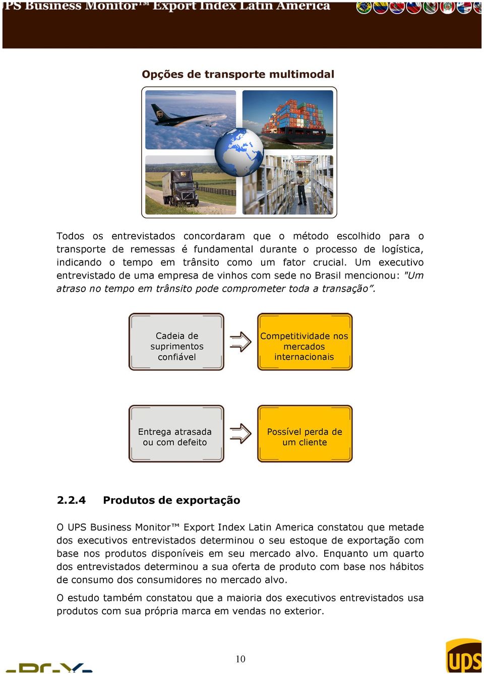 Cadeia de suprimentos confiável Competitividade nos mercados internacionais Entrega atrasada ou com defeito Possível perda de um cliente 2.