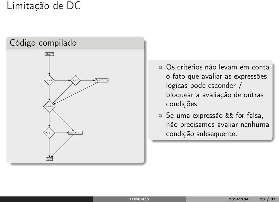 pode esconder / bloquear a avaliação de outras condições.