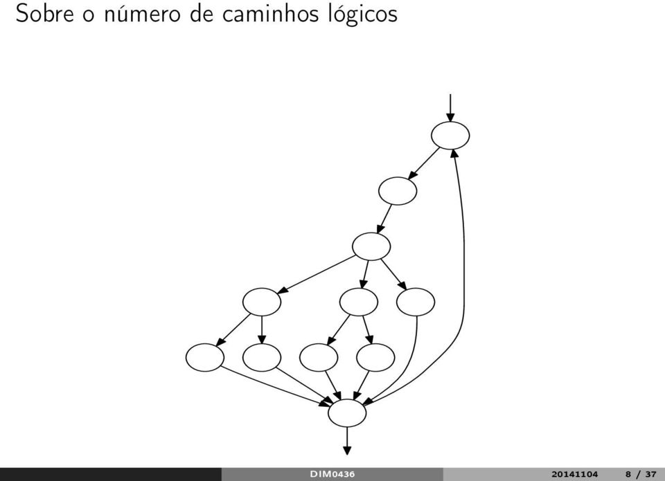 lógicos