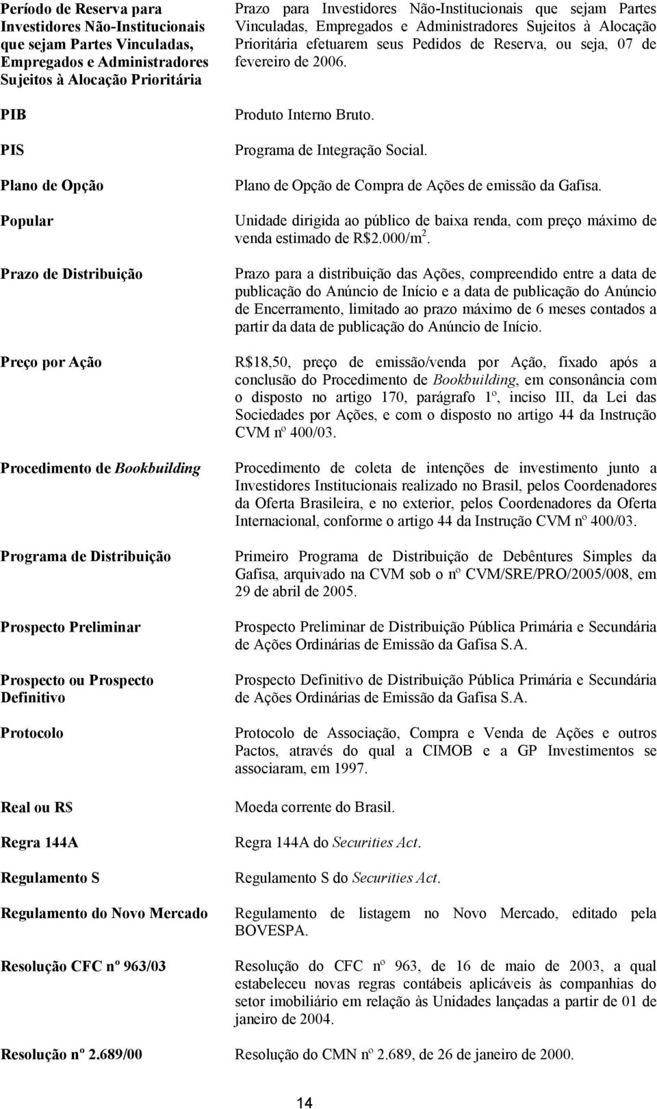 Resolução CFC nº 963/03 Prazo para Investidores Não-Institucionais que sejam Partes Vinculadas, Empregados e Administradores Sujeitos à Alocação Prioritária efetuarem seus Pedidos de Reserva, ou