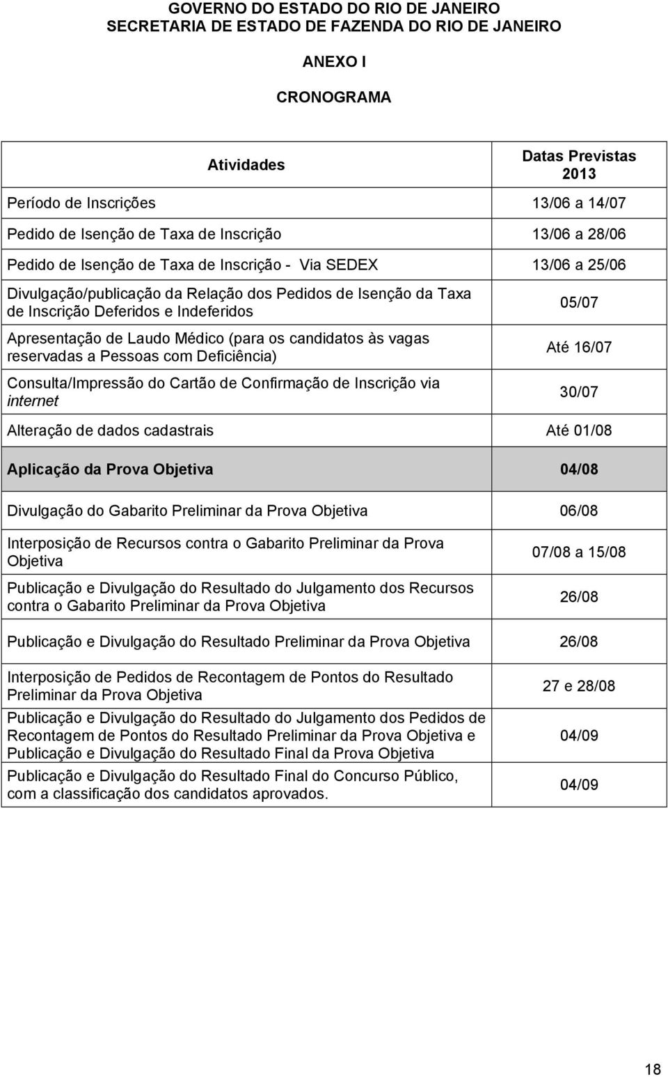 Apresentação de Laudo Médico (para os candidatos às vagas reservadas a Pessoas com Deficiência) Consulta/Impressão do Cartão de Confirmação de Inscrição via internet 05/07 Até 16/07 30/07 Alteração