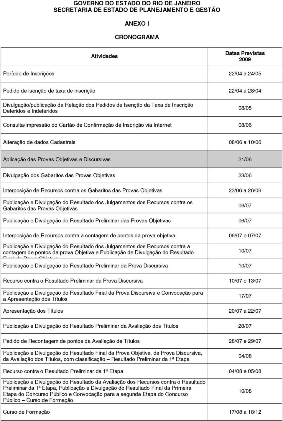 Internet 08/06 Alteração de dados Cadastrais 08/06 a 10/06 Aplicação das Provas Objetivas e Discursivas 21/06 Divulgação dos Gabaritos das Provas Objetivas 23/06 Interposição de Recursos contra os