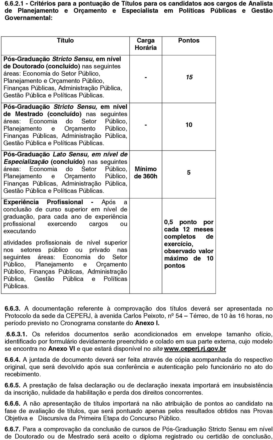 Stricto Sensu, em nível de Doutorado (concluído) nas seguintes áreas: Economia do Setor Público, Planejamento e Orçamento Público, Finanças Públicas, Administração Pública, Gestão Pública e Políticas