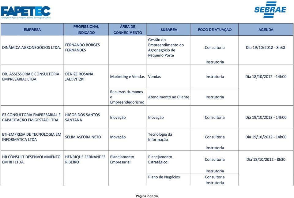 EMPRESARIAL LTDA DENIZE ROSANA JALOVITZKI Marketing e Vendas Vendas Dia 18/10/2012-14h00 e Atendimento ao Cliente E3 CONSULTORIA