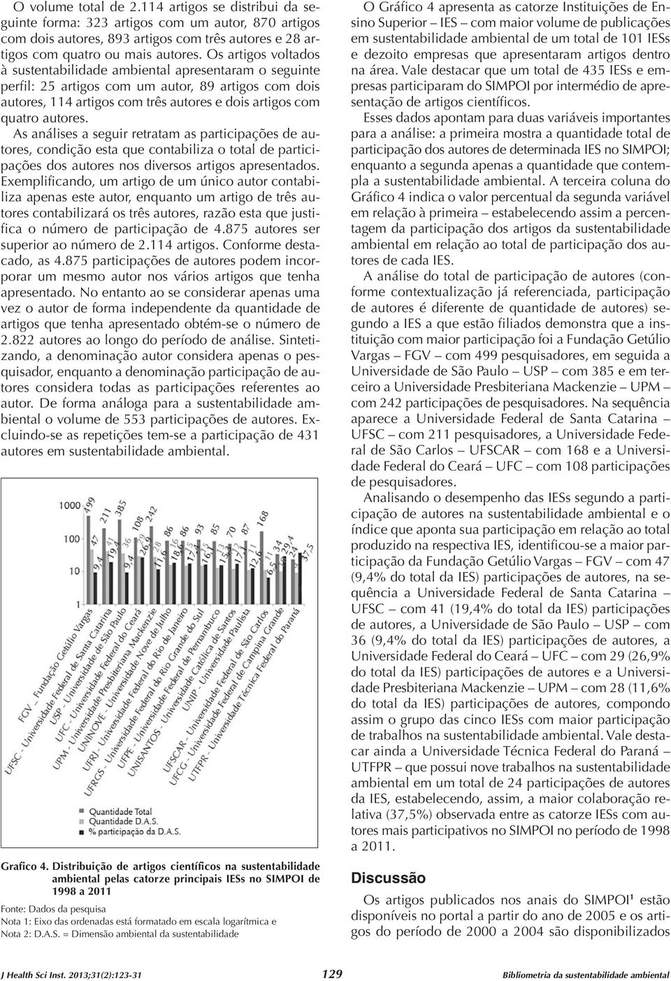 As análises a seguir retratam as participações de autores, condição esta que contabiliza o total de participações dos autores nos diversos artigos apresentados.