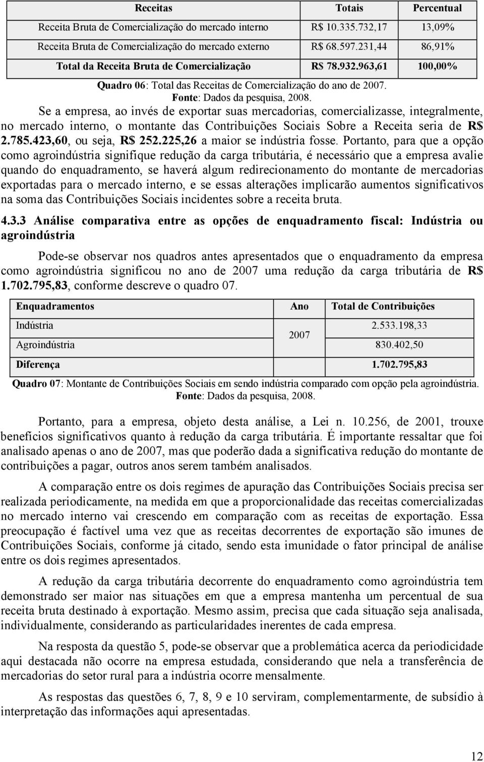 Se a empresa, ao invés de exportar suas mercadorias, comercializasse, integralmente, no mercado interno, o montante das Contribuições Sociais Sobre a Receita seria de R$ 2.785.423,60, ou seja, R$ 252.