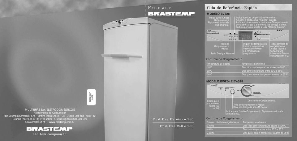 Tecla Desliga Alarme Controle de Congelamento Display de temperatura. Indica a temperatura interna do Freezer e a temperatura programada. Teclas controle de congelamento.