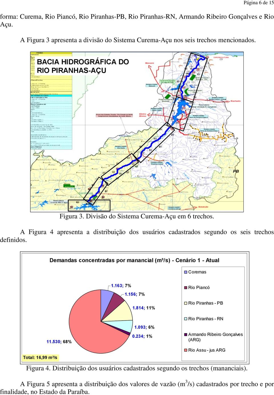 Demandas concentradas por manancial (m³/s) - Cenário 1 - Atual Coremas 1.163; 7% 1.156; 7% 1.814; 11% Rio Piancó Rio Piranhas - PB Total: 16,99 m³/s 11.530; 68% 1.093; 6% 0.