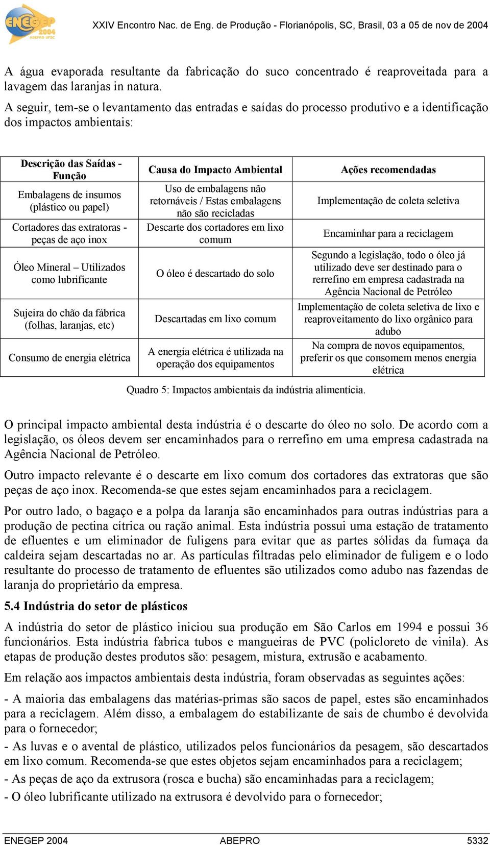 Cortadores das extratoras - peças de aço inox Óleo Mineral Utilizados como lubrificante Sujeira do chão da fábrica (folhas, laranjas, etc) Consumo de energia elétrica Causa do Impacto Ambiental Uso