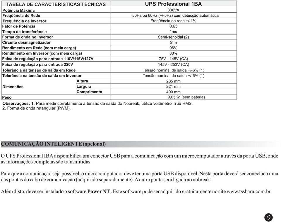 Observações: 1. Para medir corretamente a tensão de saída do Nobreak, utilize voltímetro True RMS. 2. Forma de onda retangular (PWM).