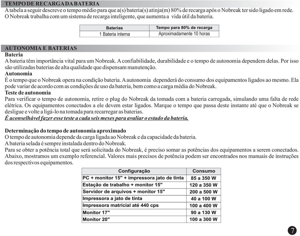 1 Bateria interna Aproximadamente 10 horas AUTONOMIA E BATERIAS Bateria A bateria têm importância vital para um Nobreak. A confiabilidade, durabilidade e o tempo de autonomia dependem delas.