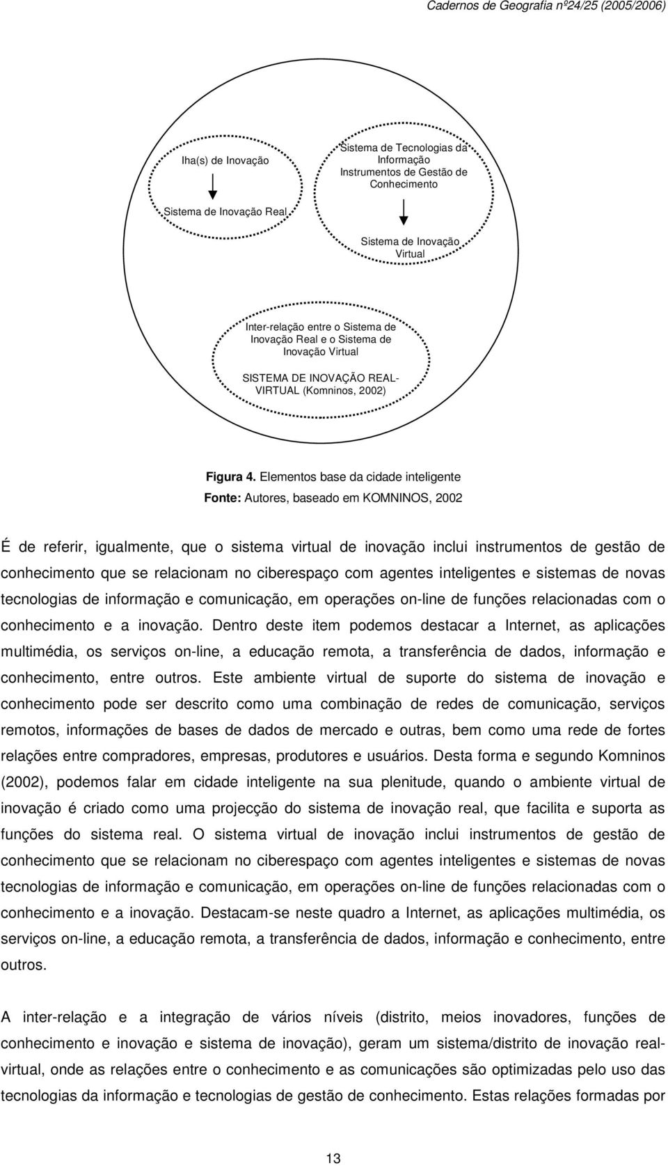 Elementos base da cidade inteligente Fonte: Autores, baseado em KOMNINOS, 2002 É de referir, igualmente, que o sistema virtual de inovação inclui instrumentos de gestão de conhecimento que se