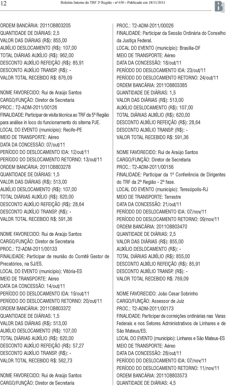 : T2-ADM-2011/00126 FINALIDADE: Participar de visita técnica ao TRF da 5ª Região para análise in loco do funcionamento do sitema PJE.