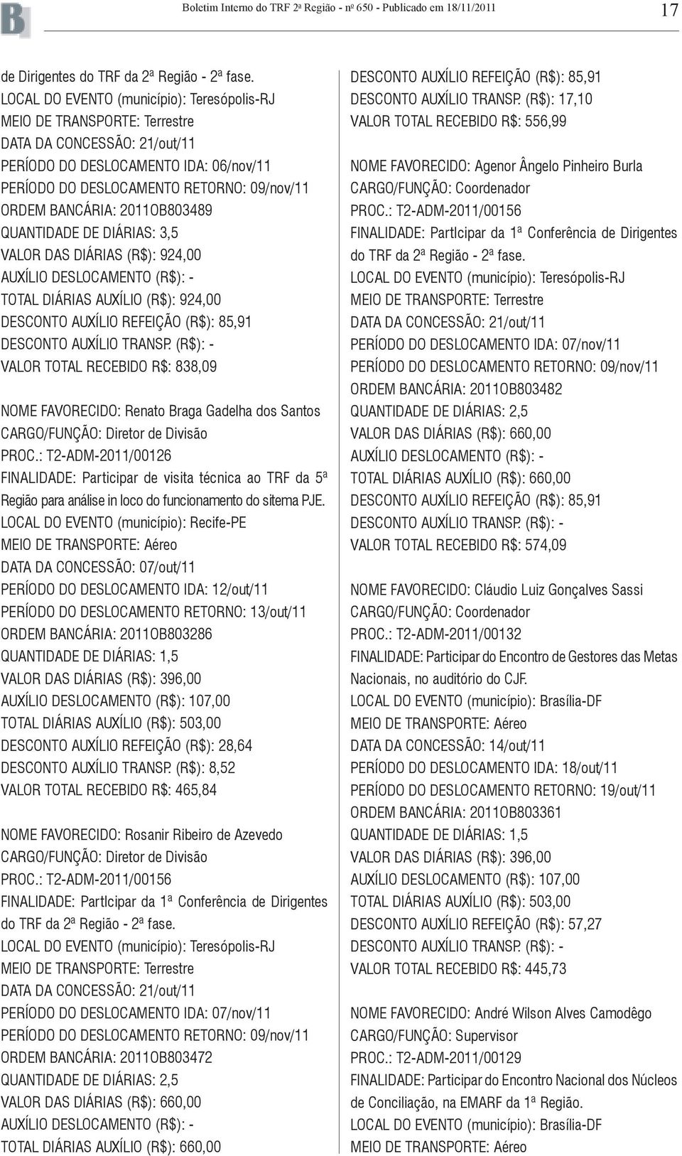 : T2-ADM-2011/00126 FINALIDADE: Participar de visita técnica ao TRF da 5ª Região para análise in loco do funcionamento do sitema PJE.