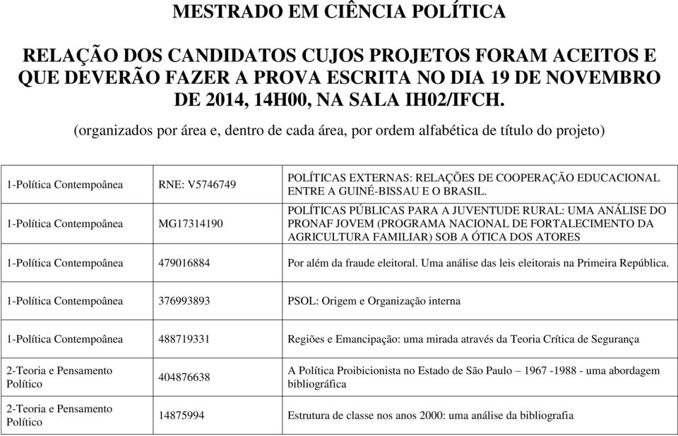 Por além da fraude eleitoral. Uma análise das leis eleitorais na Primeira República.