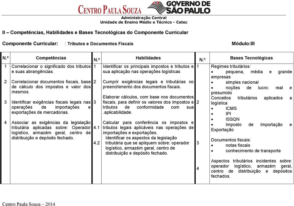 Identificar exigências fiscais legais nas operações de importações e exportações de mercadorias.