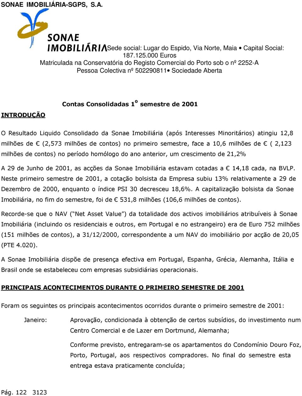 Liquido Consolidado da Sonae Imobiliária (após Interesses Minoritários) atingiu 12,8 milhões de (2,573 milhões de contos) no primeiro semestre, face a 10,6 milhões de ( 2,123 milhões de contos) no