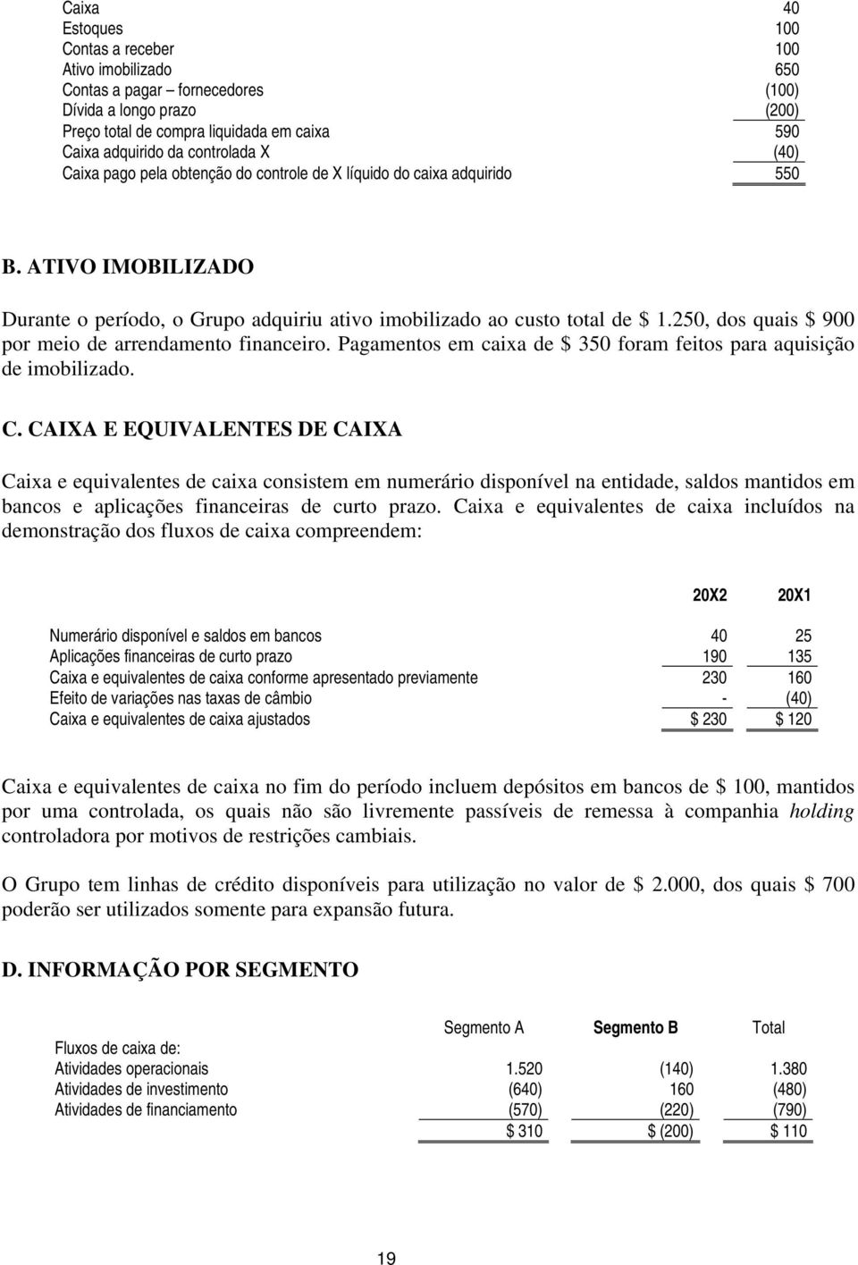 250, dos quais $ 900 por meio de arrendamento financeiro. Pagamentos em caixa de $ 350 foram feitos para aquisição de imobilizado. C.