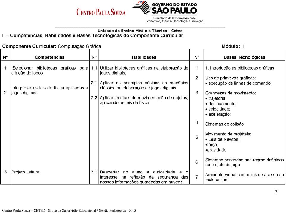 Aplicar os princípios básicos da mecânica clássica na elaboração de jogos digitais. Aplicar técnicas de movimentação de objetos, aplicando as leis da física. 3.