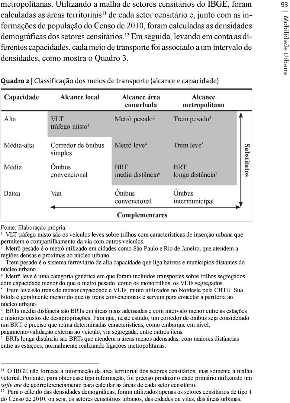 densidades demográficas dos setores censitários. 12 Em seguida, levando em conta as diferentes capacidades, cada meio de transporte foi associado a um intervalo de densidades, como mostra o Quadro 3.