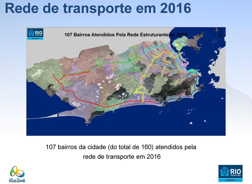 total de 160) atendidos