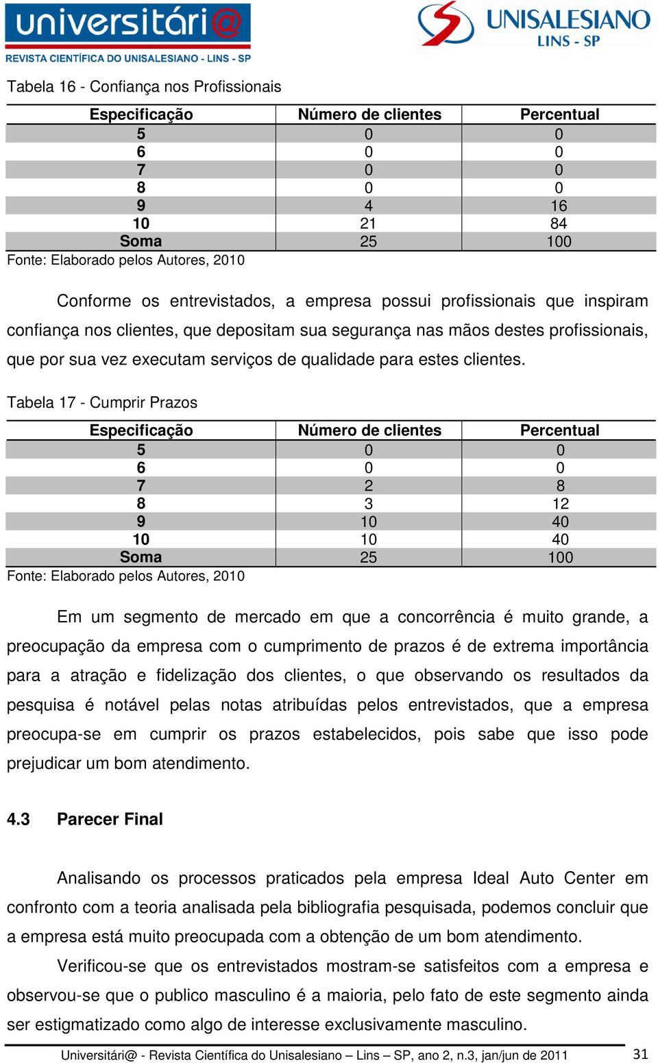 Tabela 17 - Cumprir Prazos 6 0 0 7 2 8 8 3 12 9 10 40 10 10 40 Em um segmento de mercado em que a concorrência é muito grande, a preocupação da empresa com o cumprimento de prazos é de extrema