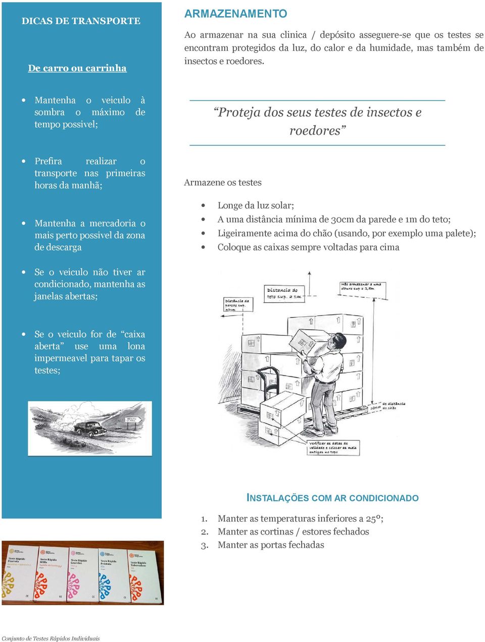 descarga Armazene os testes Longe da luz solar; A uma distância mínima de 30cm da parede e 1m do teto; Ligeiramente acima do chão (usando, por exemplo uma palete); Coloque as caixas sempre voltadas