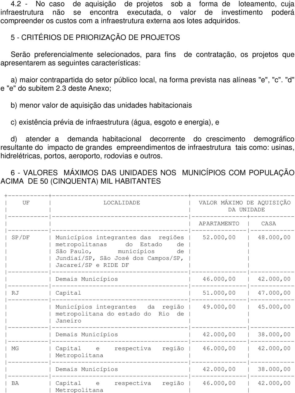 5 - CRITÉRIOS DE PRIORIZAÇÃO DE PROJETOS Serão preferencialmente selecionados, para fins de contratação, os projetos que apresentarem as seguintes características: a) maior contrapartida do setor