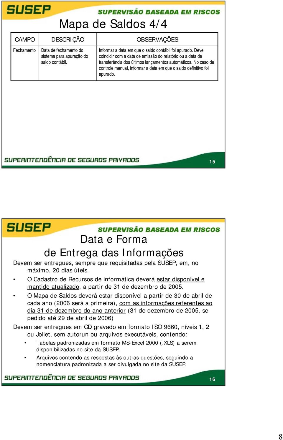 15 Data e Forma de Entrega das Informações Devem ser entregues, sempre que requisitadas pela SUSEP, em, no máximo, 20 dias úteis.