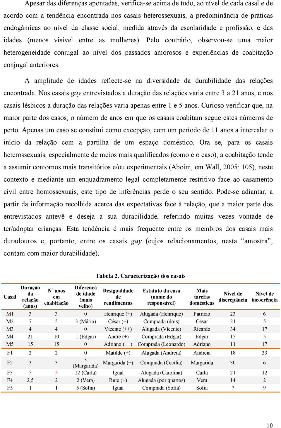 Pelo contrário, observou-se uma maior heterogeneidade conjugal ao nível dos passados amorosos e experiências de coabitação conjugal anteriores.