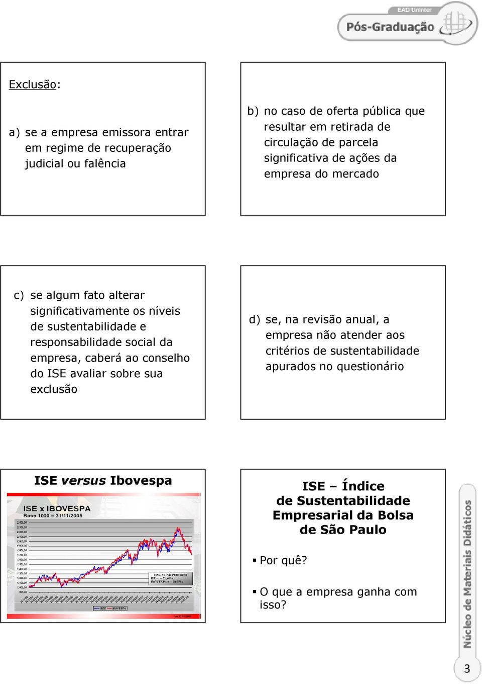 responsabilidade social da empresa, caberá ao conselho do ISE avaliar sobre sua exclusão d) se, na revisão anual, a empresa não atender aos critérios de