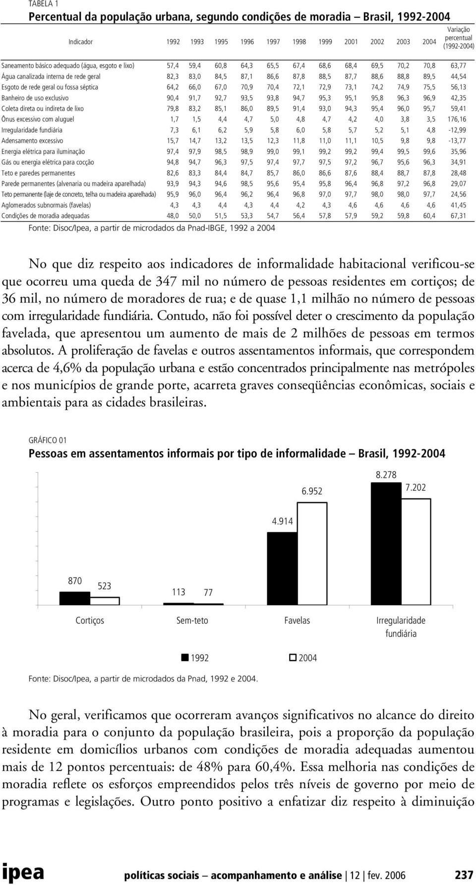 Esgoto de rede geral ou fossa séptica 64,2 66,0 67,0 70,9 70,4 72,1 72,9 73,1 74,2 74,9 75,5 56,13 Banheiro de uso exclusivo 90,4 91,7 92,7 93,5 93,8 94,7 95,3 95,1 95,8 96,3 96,9 42,35 Coleta direta