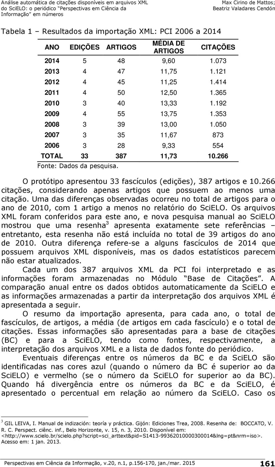 O protótipo apresentou 33 fascículos (edições), 387 artigos e 10.266 citações, considerando apenas artigos que possuem ao menos uma citação.